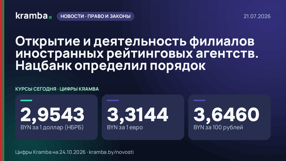 Инфографика Kramba: Открытие и деятельность филиалов иностранных рейтинговых агентств. Нацбанк определил…