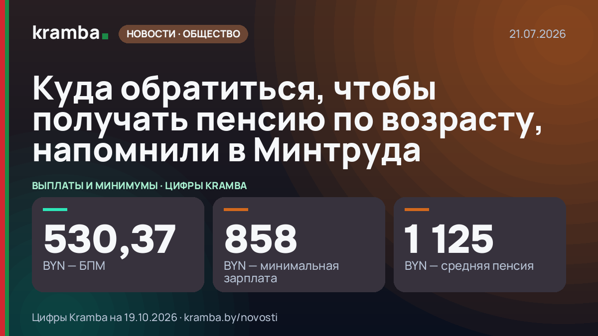 Инфографика Kramba: Куда обратиться, чтобы получать пенсию по возрасту, напомнили в Минтруда