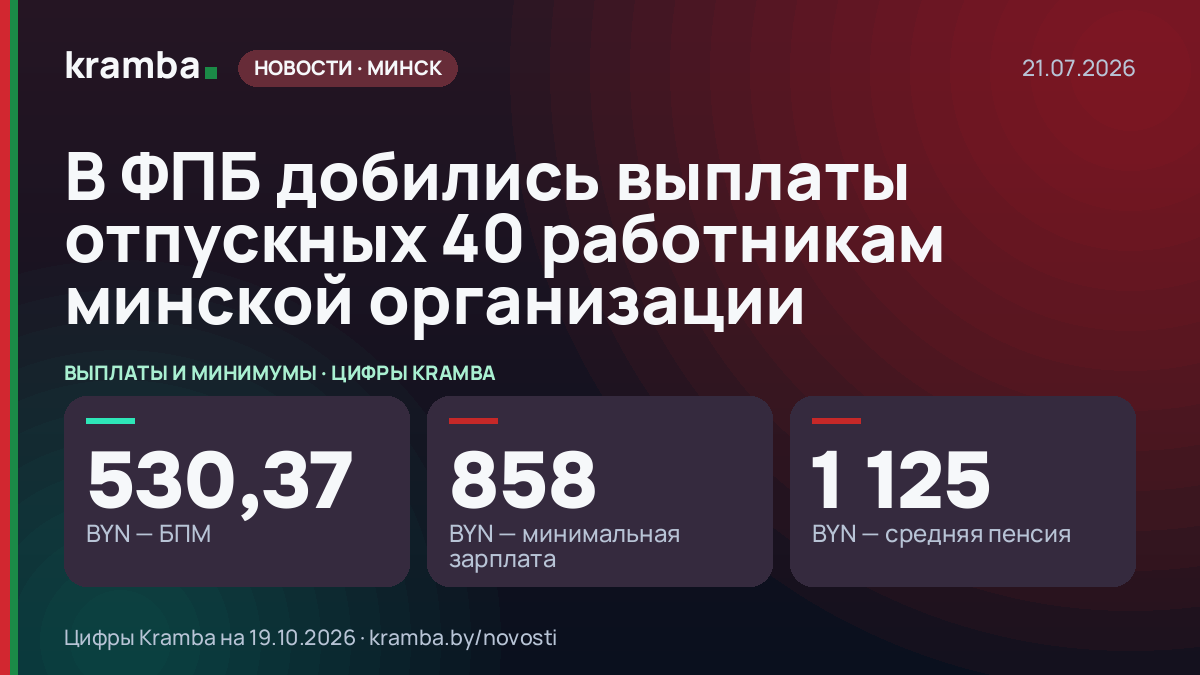 Инфографика Kramba: В ФПБ добились выплаты отпускных 40 работникам минской организации