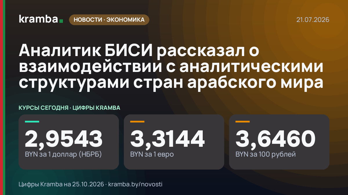 Инфографика Kramba: Аналитик БИСИ рассказал о взаимодействии с аналитическими структурами стран арабского мира