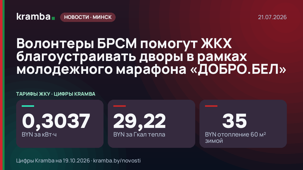 Инфографика Kramba: Волонтеры БРСМ помогут ЖКХ благоустраивать дворы в рамках молодежного марафона «ДОБРО.БЕЛ»