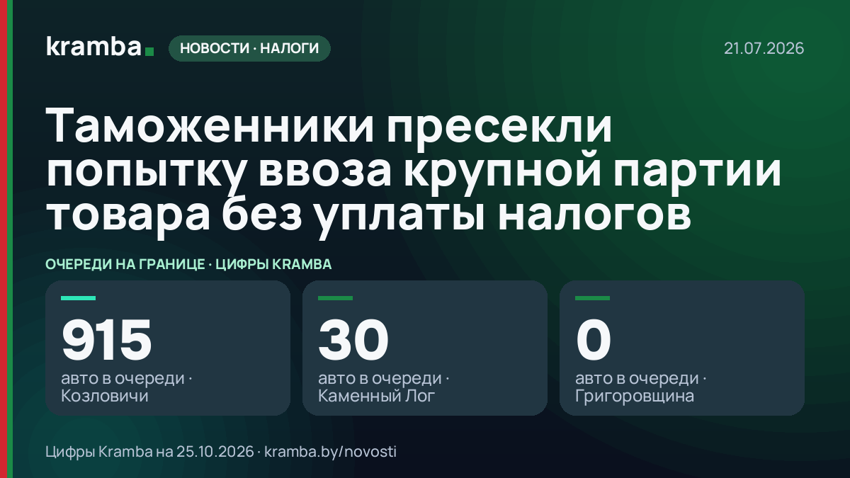 Инфографика Kramba: Таможенники пресекли попытку ввоза крупной партии товара без уплаты налогов