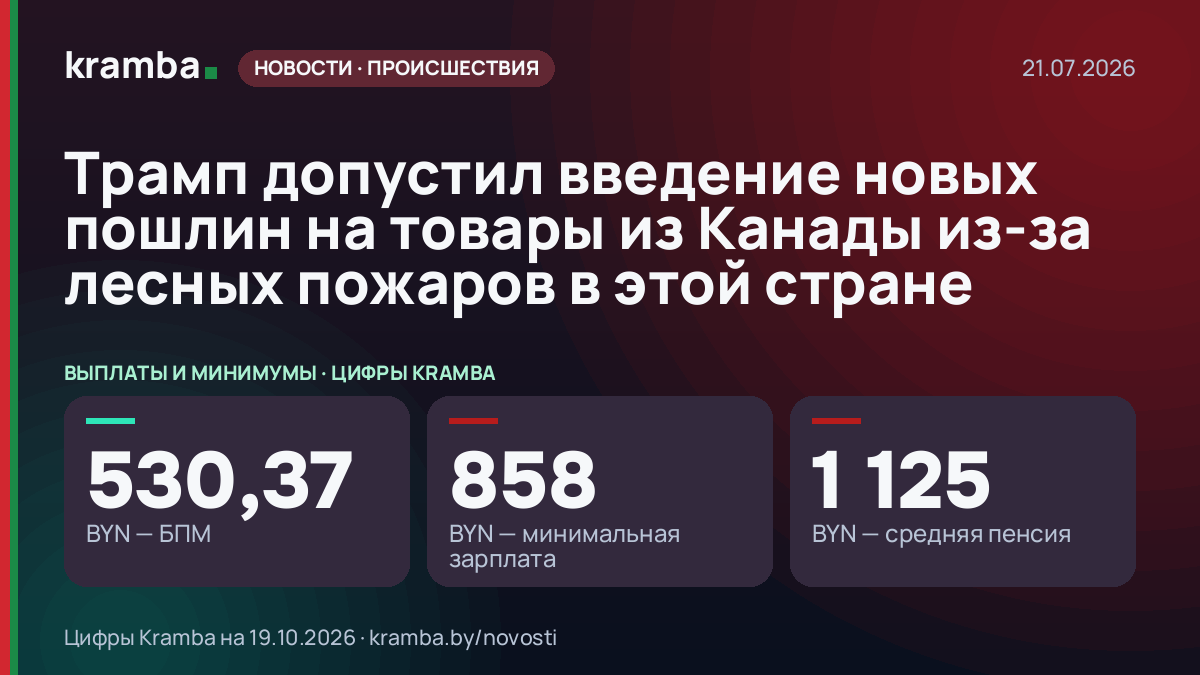 Инфографика Kramba: Трамп допустил введение новых пошлин на товары из Канады из-за лесных пожаров в этой…