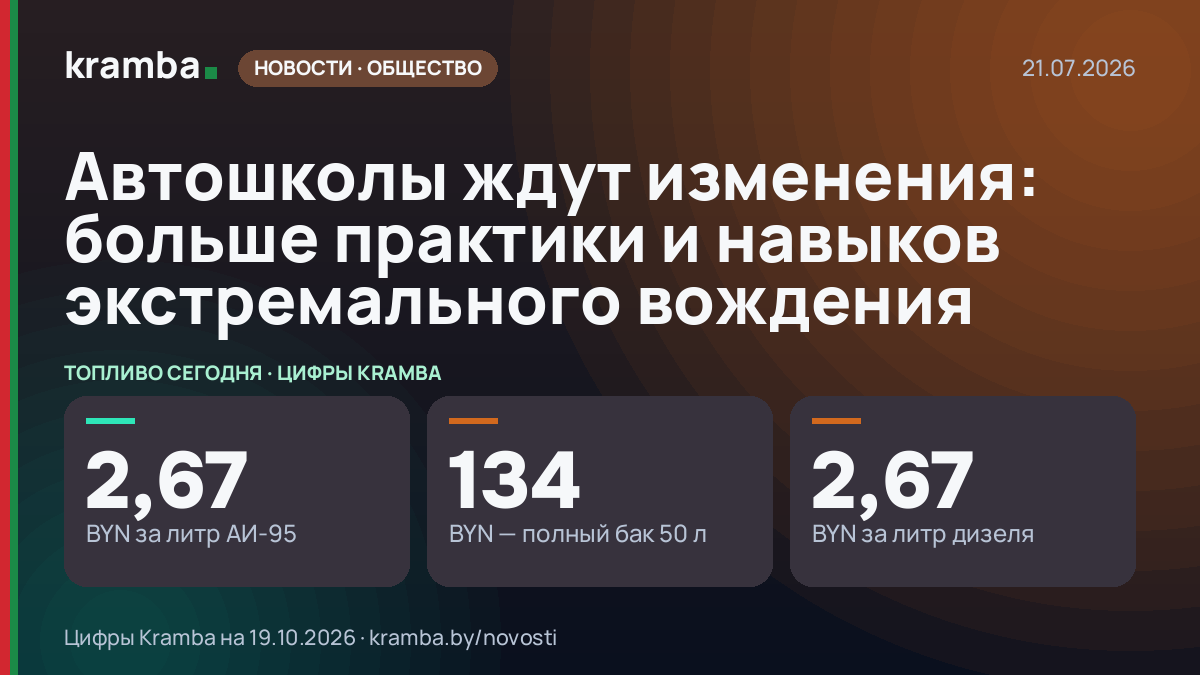 Инфографика Kramba: Автошколы ждут изменения: больше практики и навыков экстремального вождения