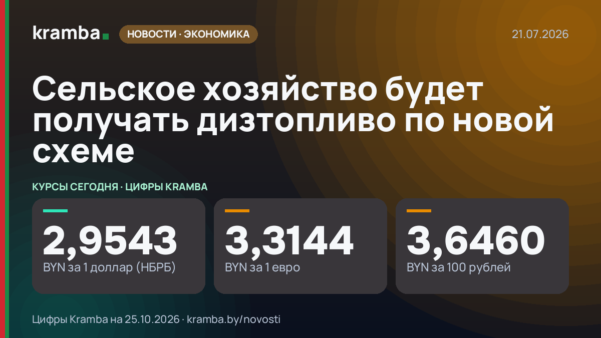 Инфографика Kramba: Сельское хозяйство будет получать дизтопливо по новой схеме