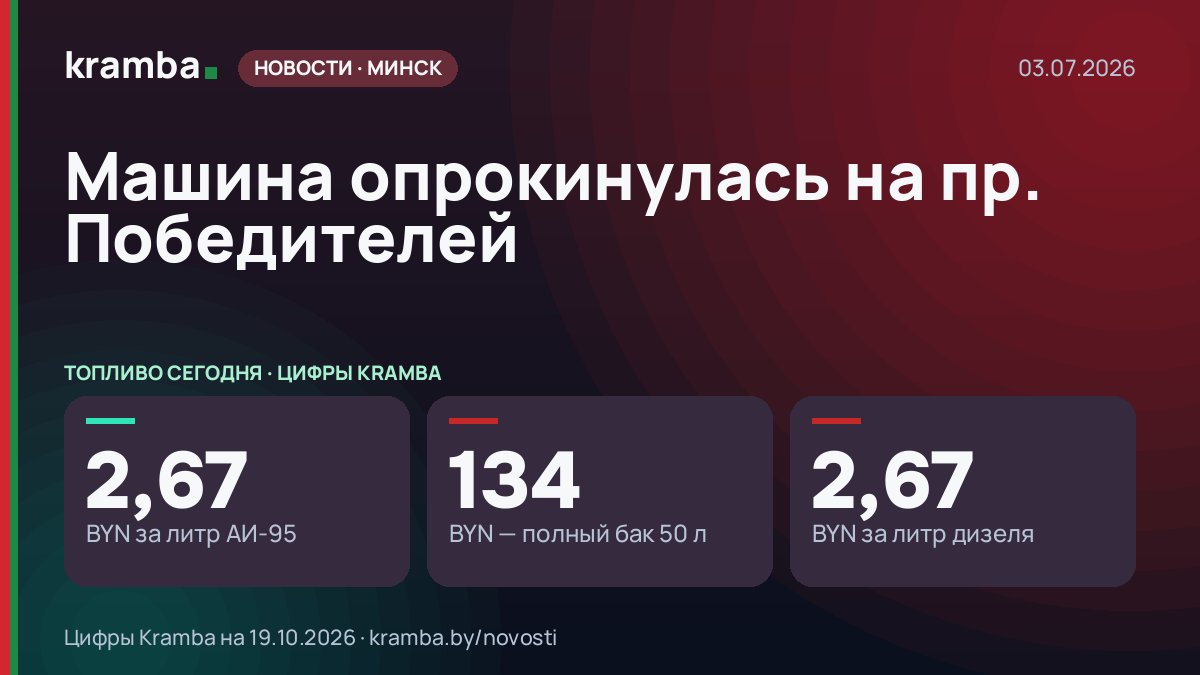 Инфографика Kramba: Машина опрокинулась на пр. Победителей