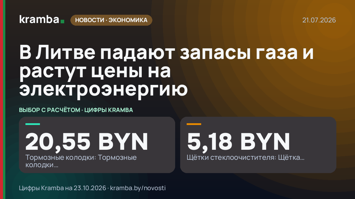 Инфографика Kramba: В Литве падают запасы газа и растут цены на электроэнергию