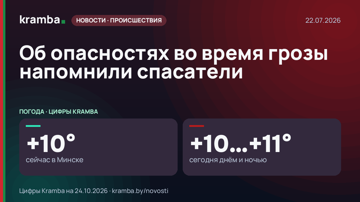 Инфографика Kramba: Об опасностях во время грозы напомнили спасатели