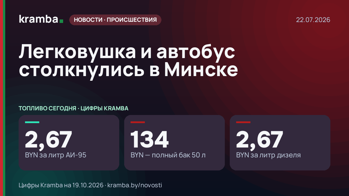 Инфографика Kramba: Легковушка и автобус столкнулись в Минске