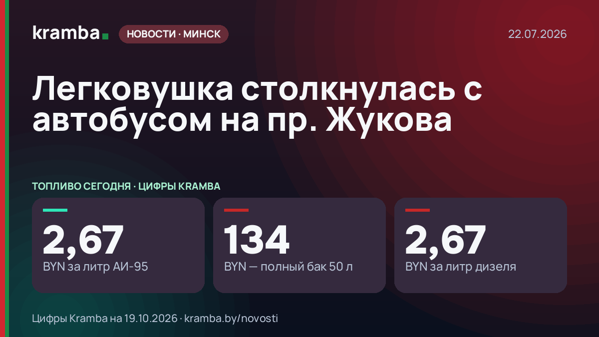 Инфографика Kramba: Легковушка столкнулась с автобусом на пр. Жукова