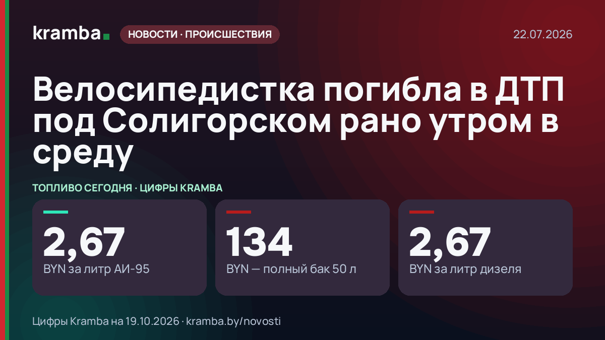 Инфографика Kramba: Велосипедистка погибла в ДТП под Солигорском рано утром в среду