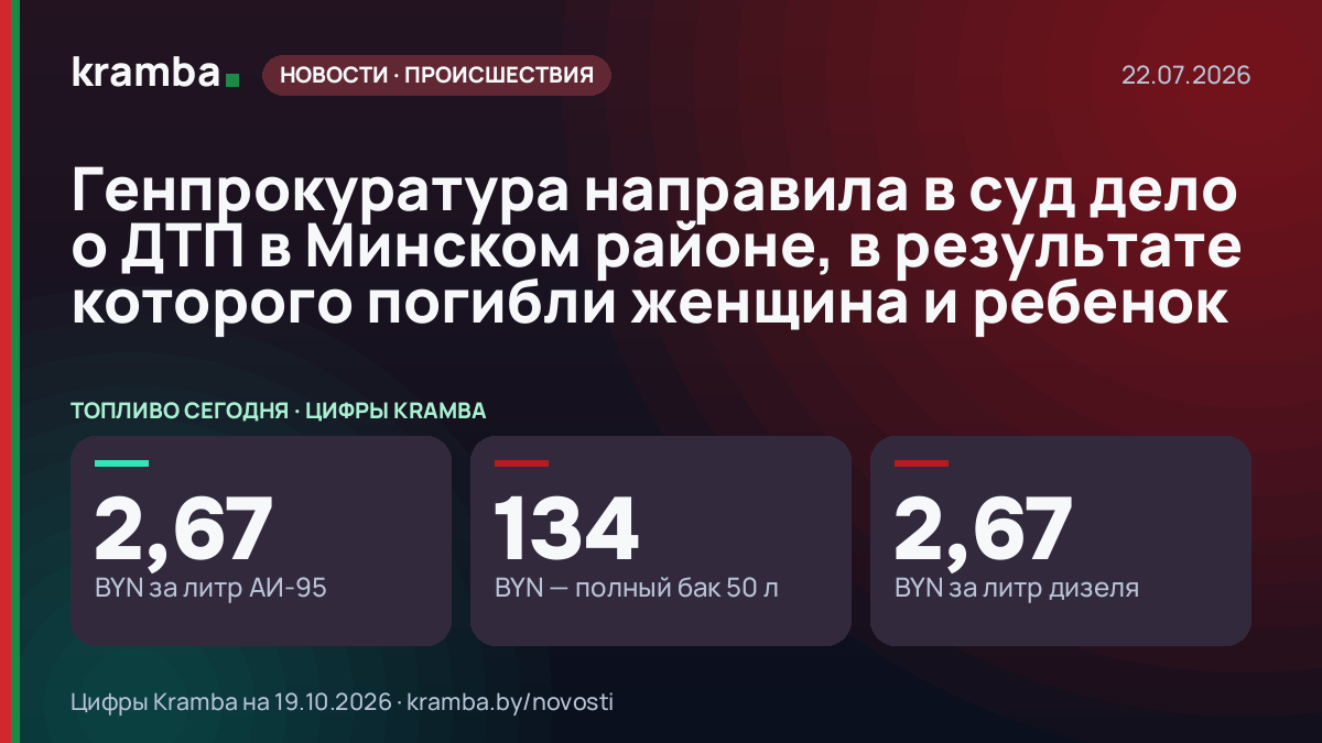 Инфографика Kramba: Генпрокуратура направила в суд дело о ДТП в Минском районе, в результате которого…