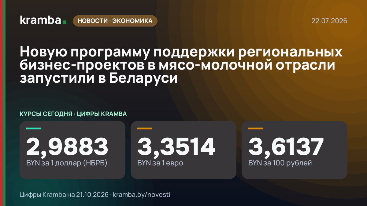 Инфографика Kramba: Новую программу поддержки региональных бизнес-проектов в мясо-молочной отрасли запустили…