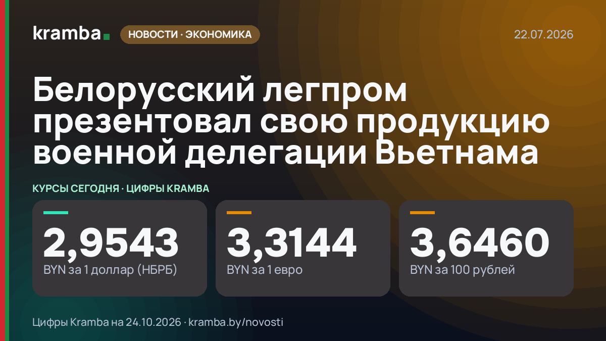Инфографика Kramba: Белорусский легпром презентовал свою продукцию военной делегации Вьетнама