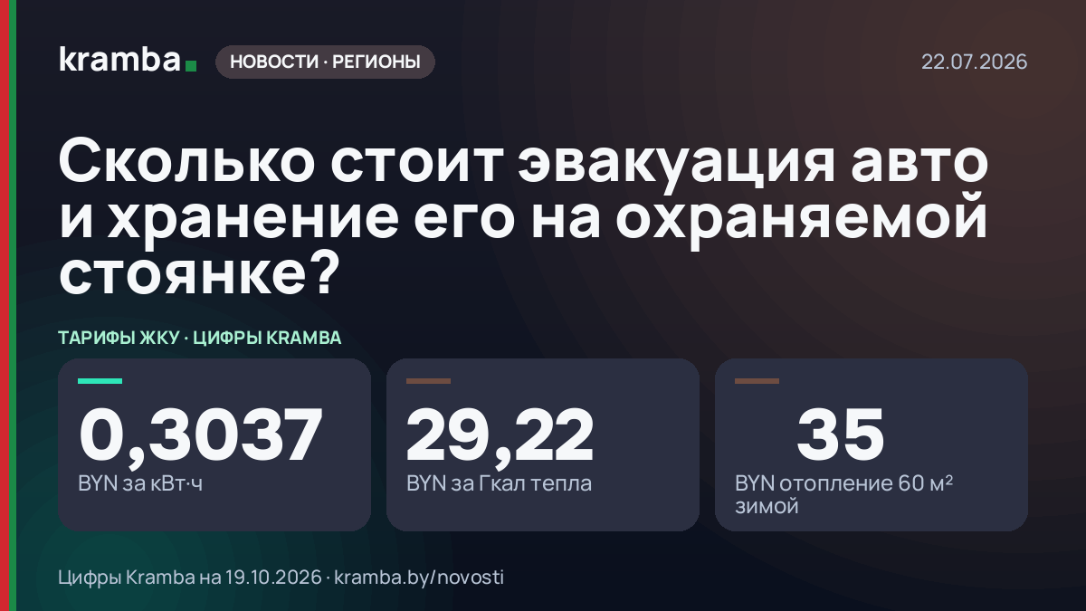 Инфографика Kramba: Сколько стоит эвакуация авто и хранение его на охраняемой стоянке?
