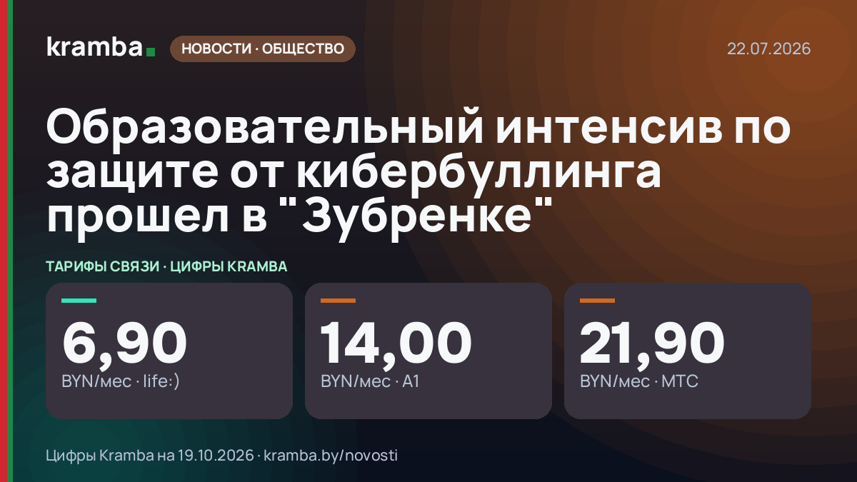 Инфографика Kramba: Образовательный интенсив по защите от кибербуллинга прошел в "Зубренке"