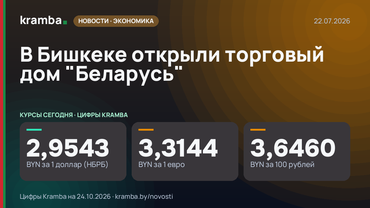 Инфографика Kramba: В Бишкеке открыли торговый дом "Беларусь"