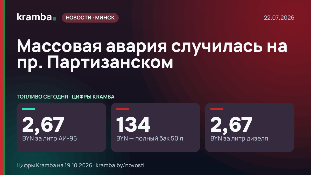 Инфографика Kramba: Массовая авария случилась на пр. Партизанском