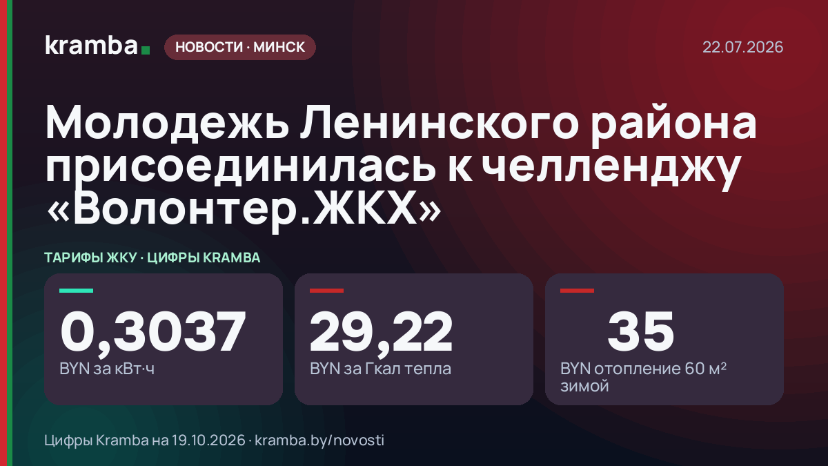 Инфографика Kramba: Молодежь Ленинского района присоединилась к челленджу «Волонтер.ЖКХ»