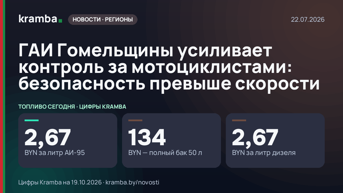 Инфографика Kramba: ГАИ Гомельщины усиливает контроль за мотоциклистами: безопасность превыше скорости