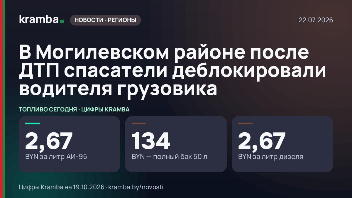 Инфографика Kramba: В Могилевском районе после ДТП спасатели деблокировали водителя грузовика