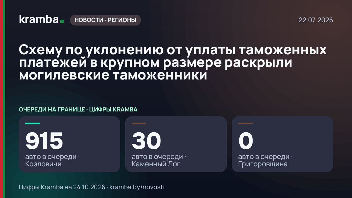 Инфографика Kramba: Схему по уклонению от уплаты таможенных платежей в крупном размере раскрыли могилевские…
