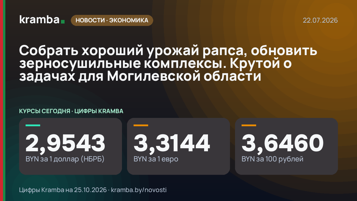 Инфографика Kramba: Собрать хороший урожай рапса, обновить зерносушильные комплексы. Крутой о задачах для…