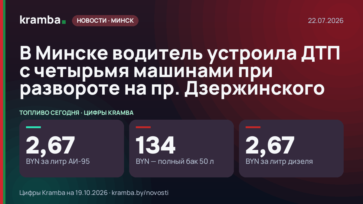 Инфографика Kramba: В Минске водитель устроила ДТП с четырьмя машинами при развороте на пр. Дзержинского