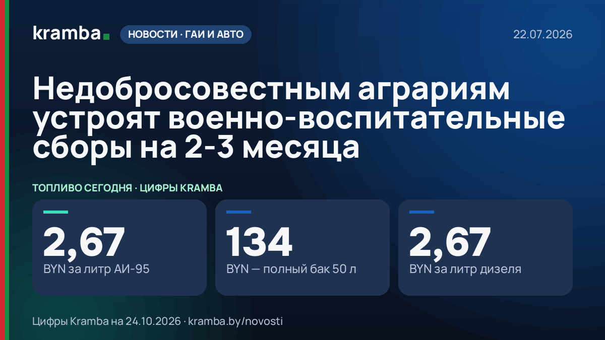 Инфографика Kramba: Недобросовестным аграриям устроят военно-воспитательные сборы на 2-3 месяца