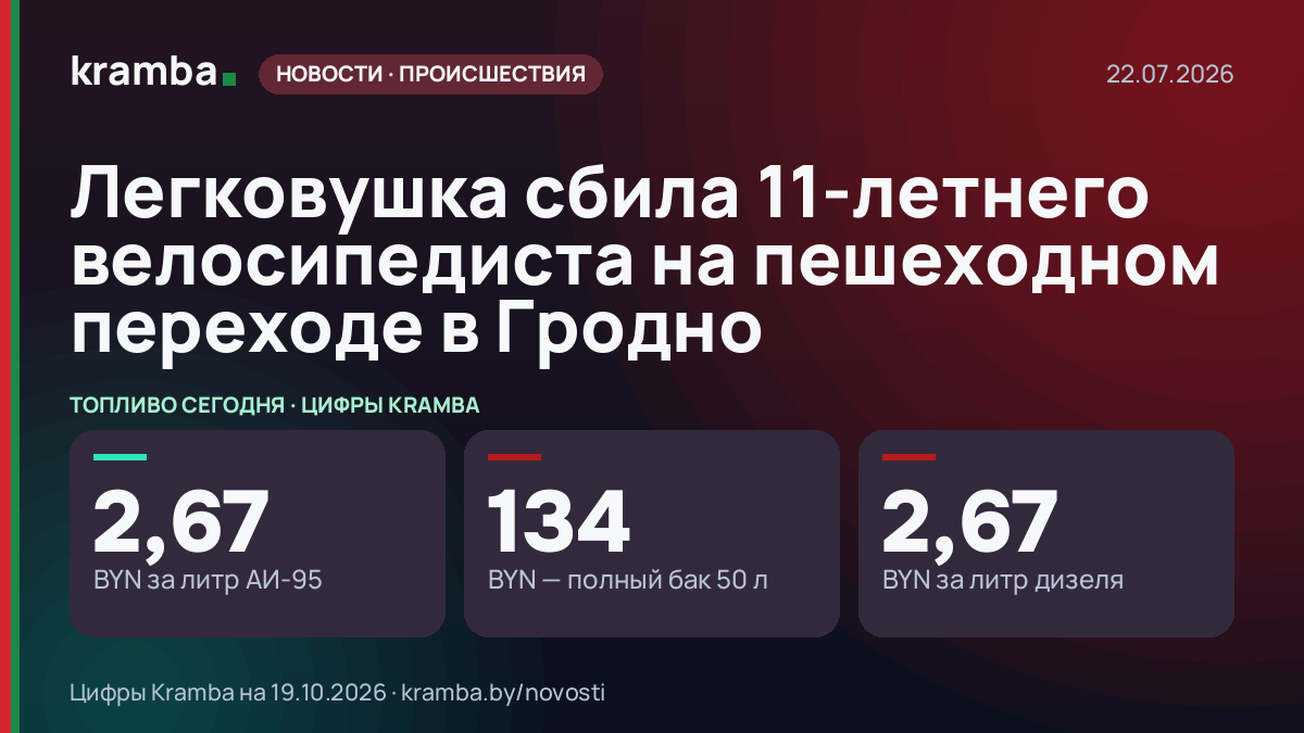 Инфографика Kramba: Легковушка сбила 11-летнего велосипедиста на пешеходном переходе в Гродно