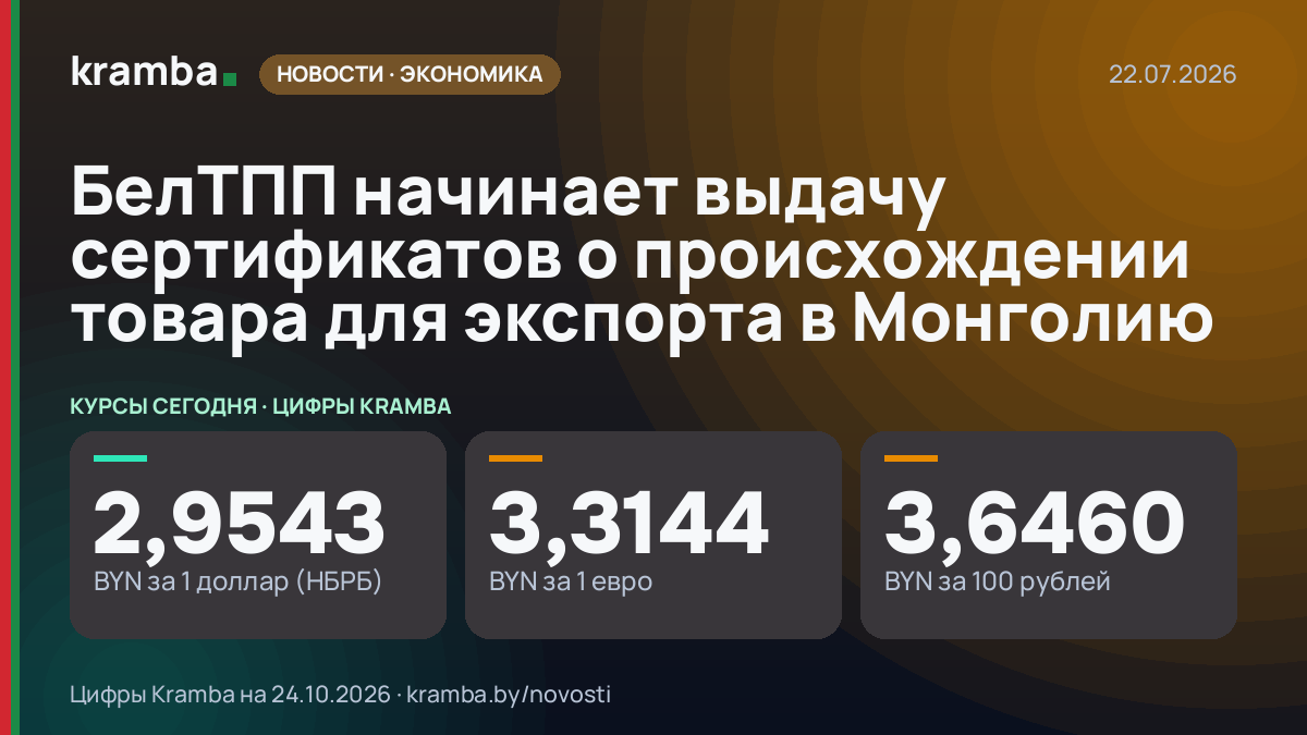Инфографика Kramba: БелТПП начинает выдачу сертификатов о происхождении товара для экспорта в Монголию