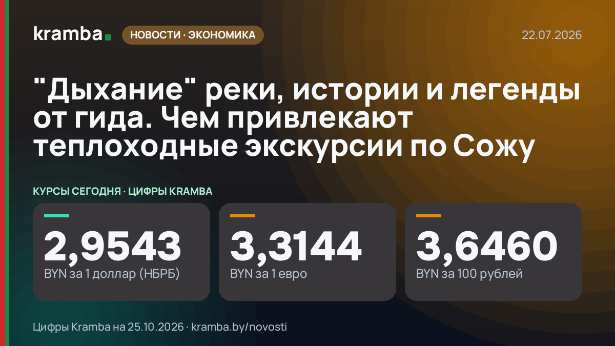 Инфографика Kramba: "Дыхание" реки, истории и легенды от гида. Чем привлекают теплоходные экскурсии по Сожу