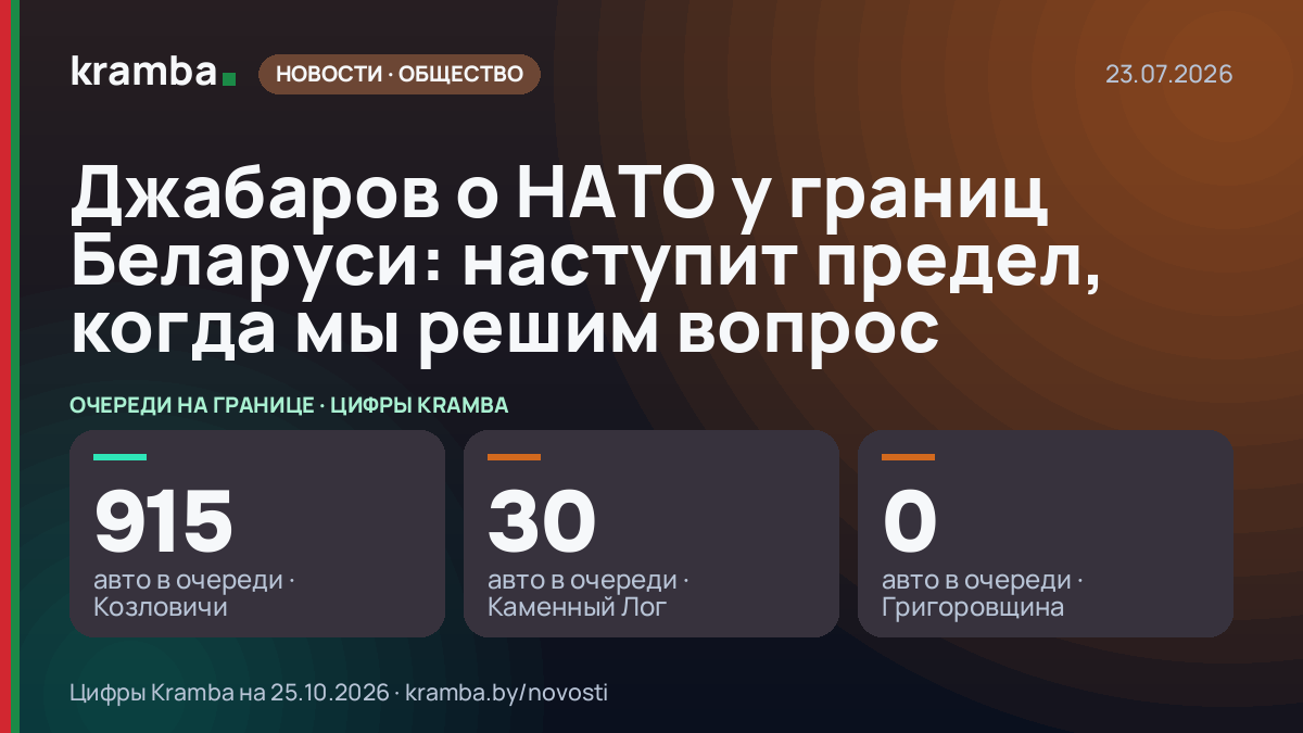 Инфографика Kramba: Джабаров о НАТО у границ Беларуси: наступит предел, когда мы решим вопрос