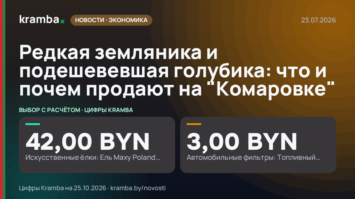 Инфографика Kramba: Редкая земляника и подешевевшая голубика: что и почем продают на "Комаровке"