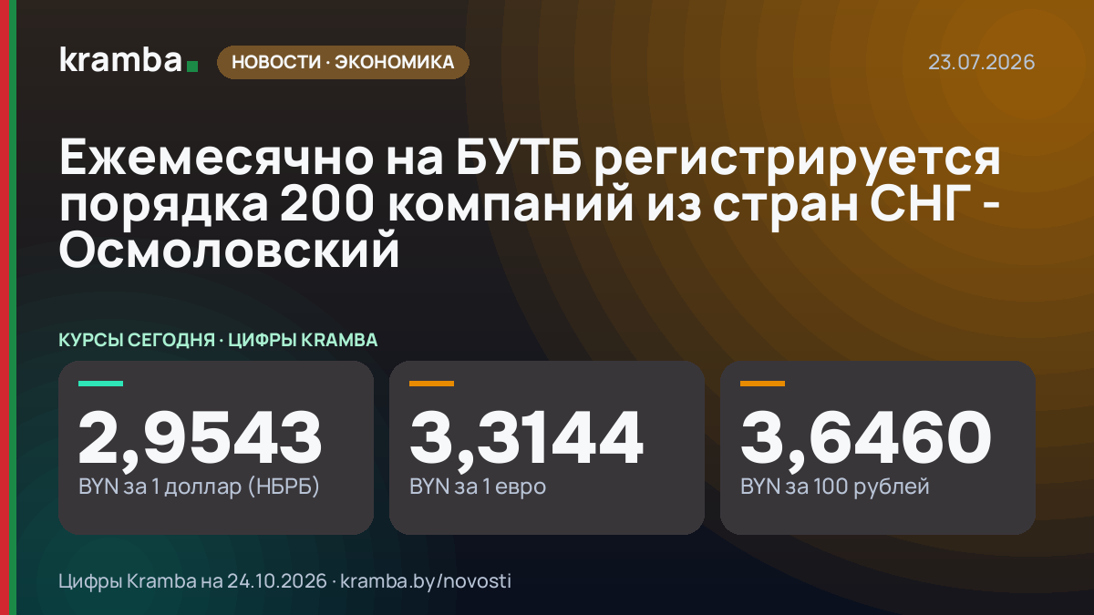 Инфографика Kramba: Ежемесячно на БУТБ регистрируется порядка 200 компаний из стран СНГ - Осмоловский