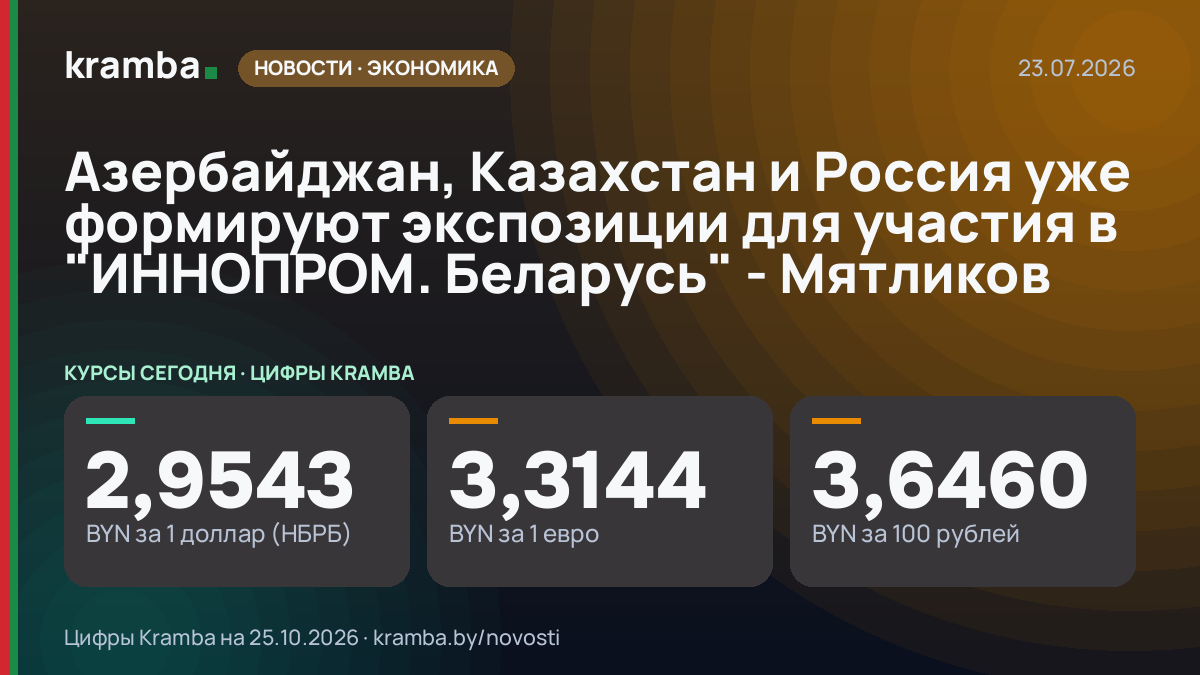 Инфографика Kramba: Азербайджан, Казахстан и Россия уже формируют экспозиции для участия в "ИННОПРОМ.…
