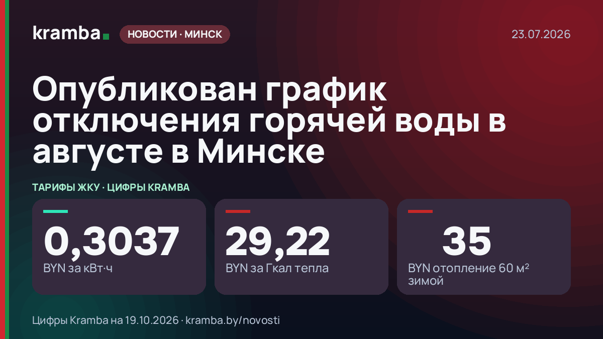 Инфографика Kramba: Опубликован график отключения горячей воды в августе в Минске