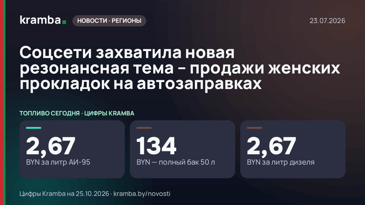 Инфографика Kramba: Соцсети захватила новая резонансная тема – продажи женских прокладок на автозаправках