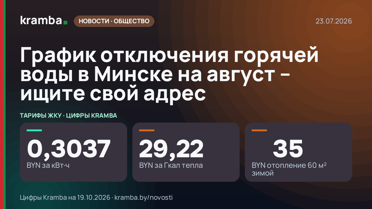 Инфографика Kramba: График отключения горячей воды в Минске на август – ищите свой адрес