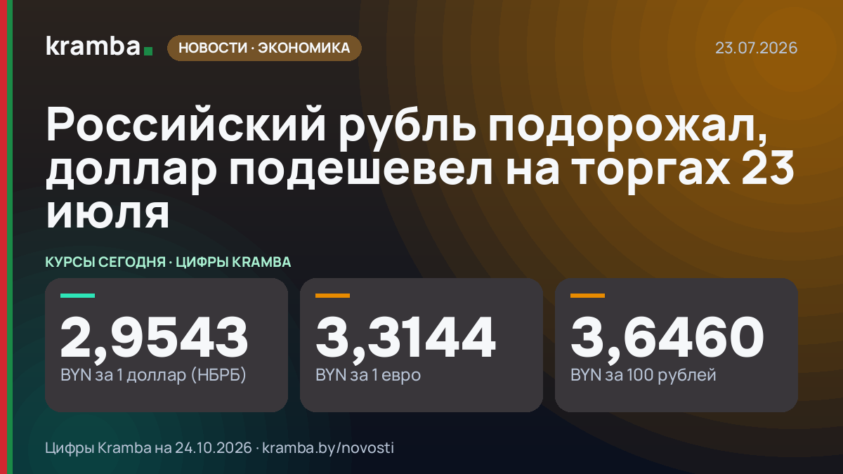 Инфографика Kramba: Российский рубль подорожал, доллар подешевел на торгах 23 июля