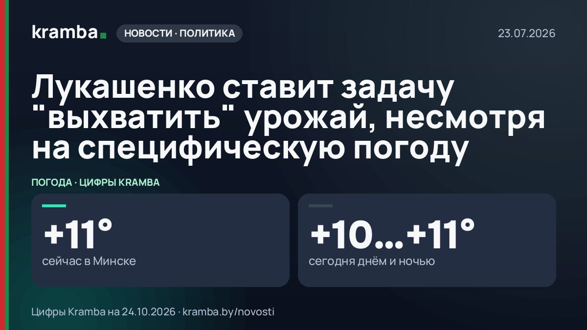 Инфографика Kramba: Лукашенко ставит задачу "выхватить" урожай, несмотря на специфическую погоду