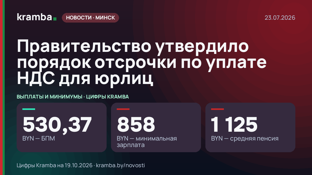Инфографика Kramba: Правительство утвердило порядок отсрочки по уплате НДС для юрлиц