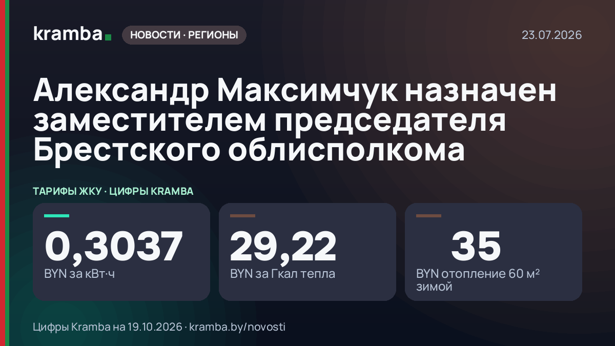 Инфографика Kramba: Александр Максимчук назначен заместителем председателя Брестского облисполкома