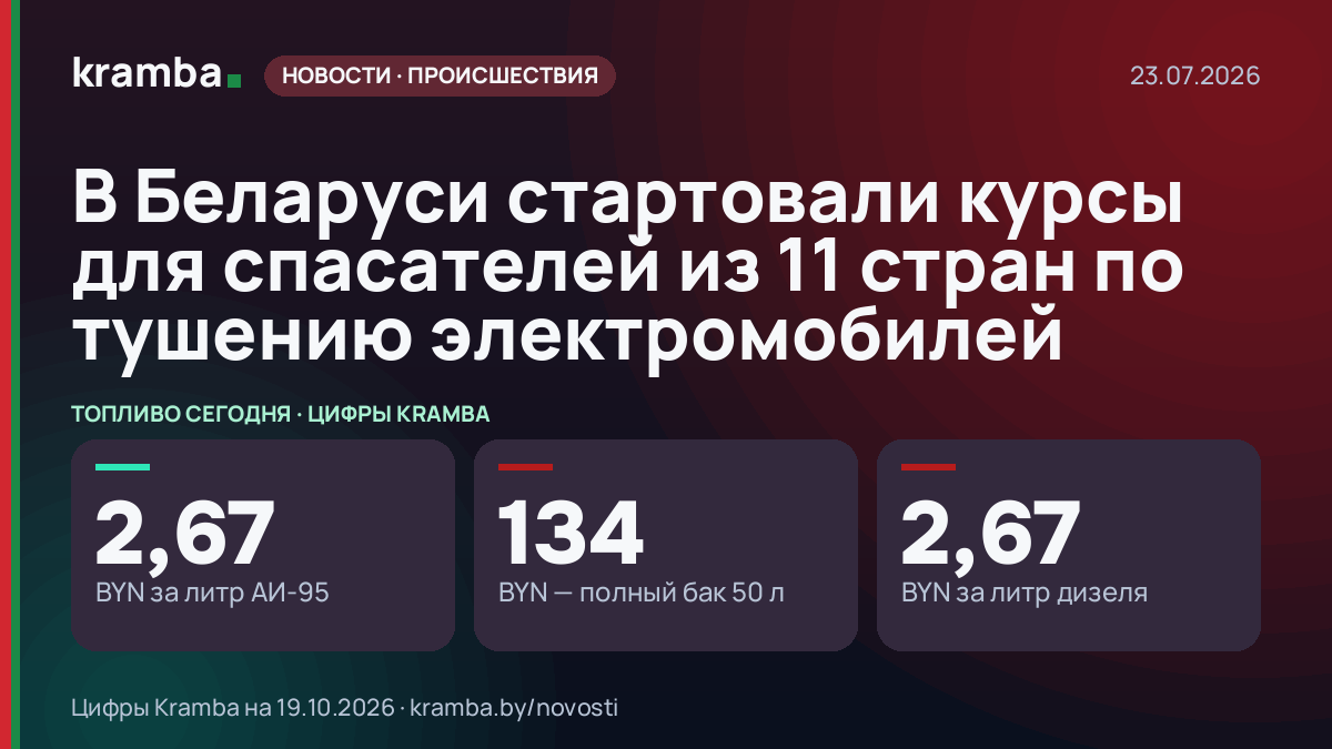 Инфографика Kramba: В Беларуси стартовали курсы для спасателей из 11 стран по тушению электромобилей