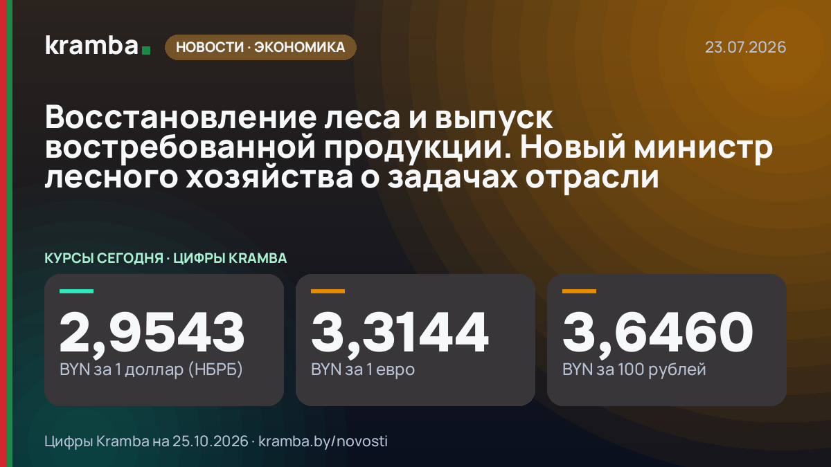 Инфографика Kramba: Восстановление леса и выпуск востребованной продукции. Новый министр лесного хозяйства о…