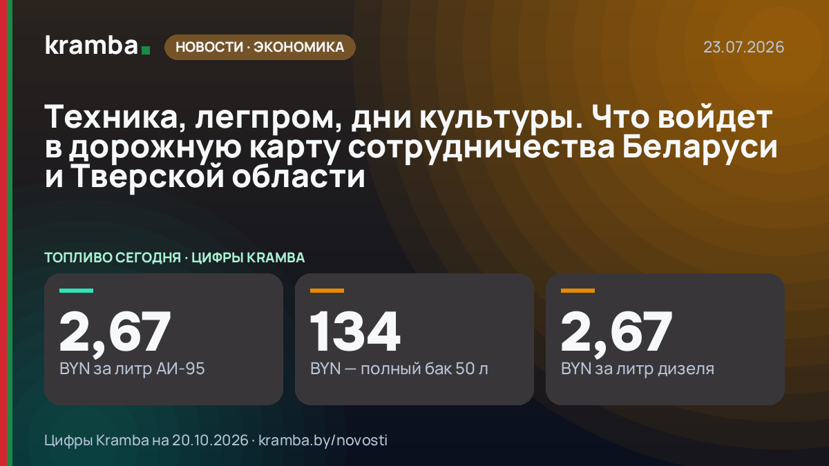Инфографика Kramba: Техника, легпром, дни культуры. Что войдет в дорожную карту сотрудничества Беларуси и…