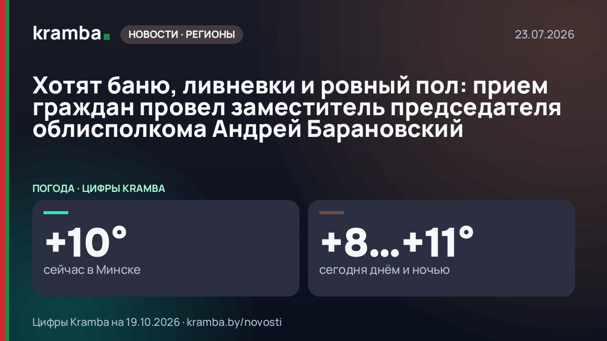 Инфографика Kramba: Хотят баню, ливневки и ровный пол: прием граждан провел заместитель председателя…