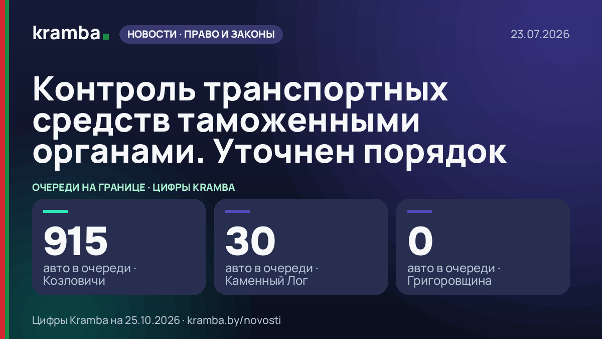 Инфографика Kramba: Контроль транспортных средств таможенными органами. Уточнен порядок