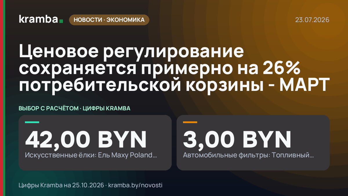 Инфографика Kramba: Ценовое регулирование сохраняется примерно на 26% потребительской корзины - МАРТ