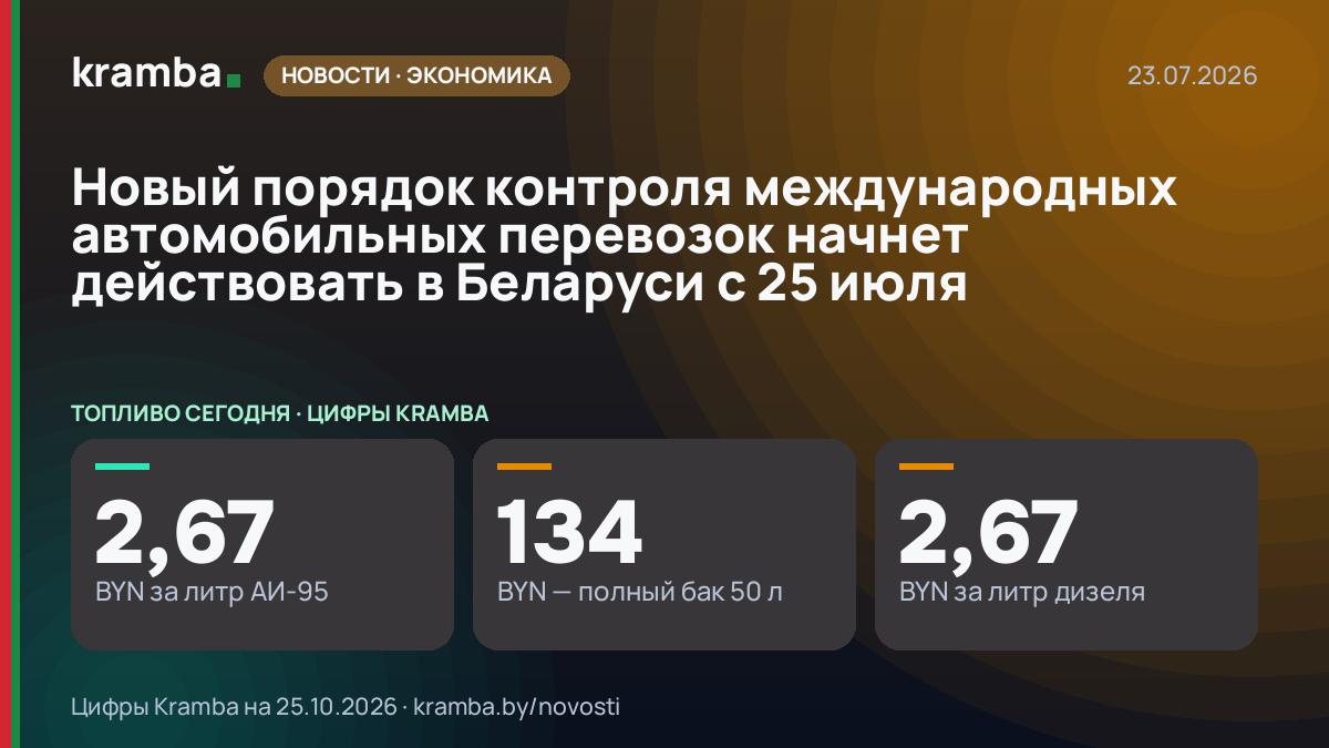 Инфографика Kramba: Новый порядок контроля международных автомобильных перевозок начнет действовать в…